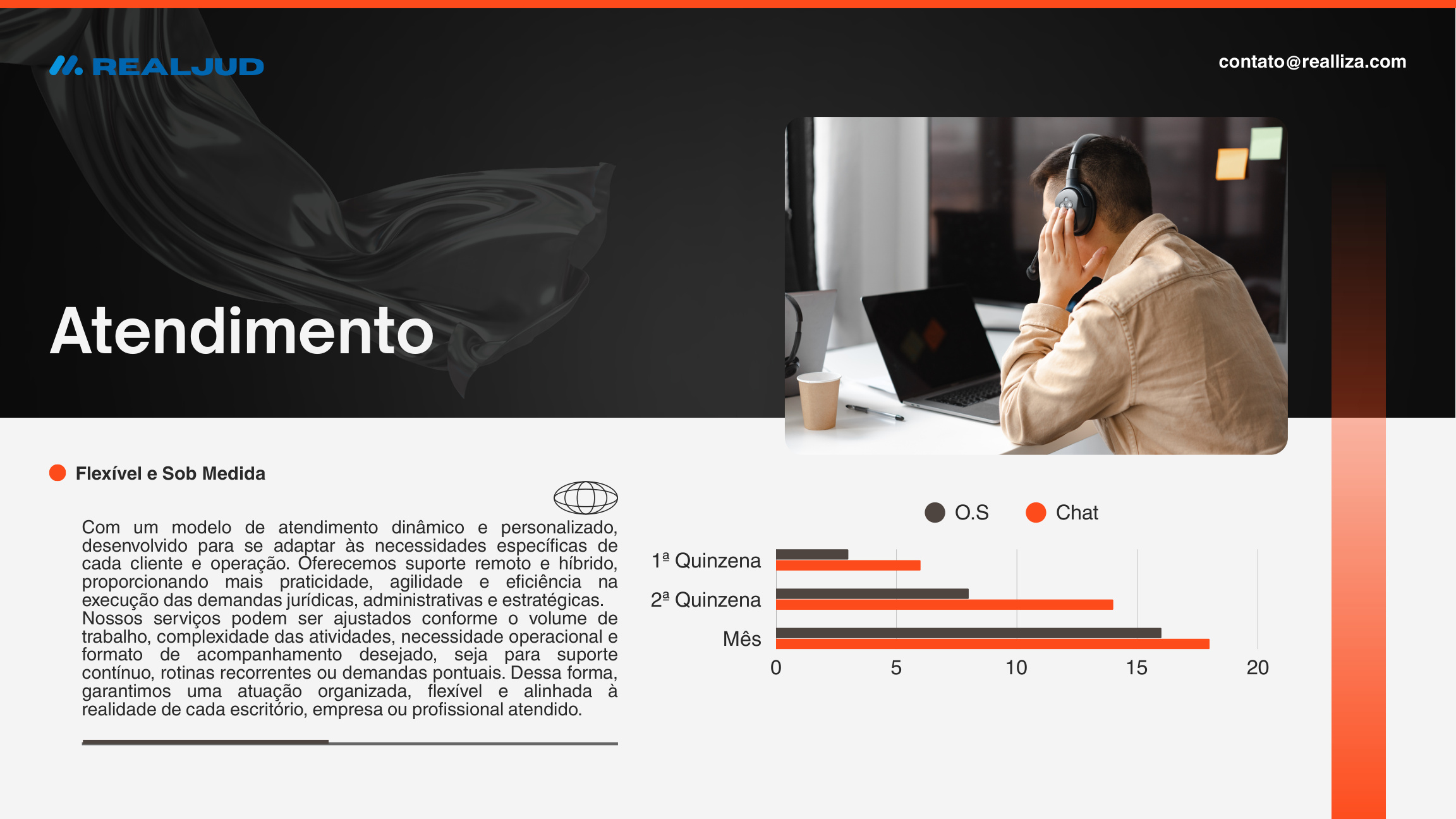 Atendimento flexível e sob medida